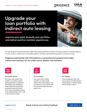Auto Leasing from CULA Sales Sheet (Credit Unions)