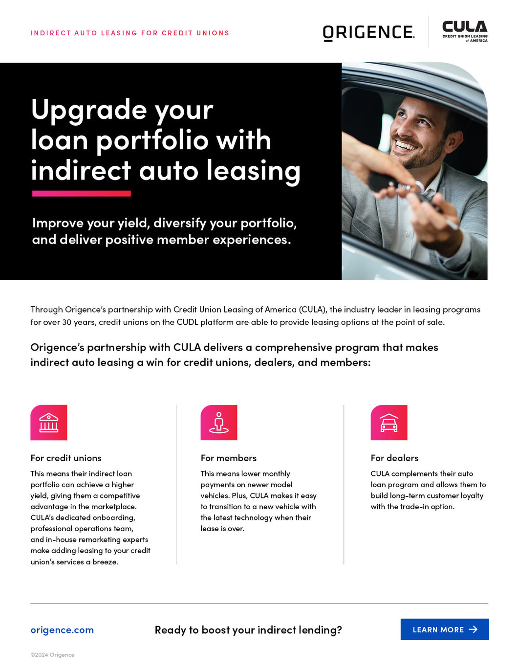 Auto Leasing from CULA Sales Sheet (Credit Unions)