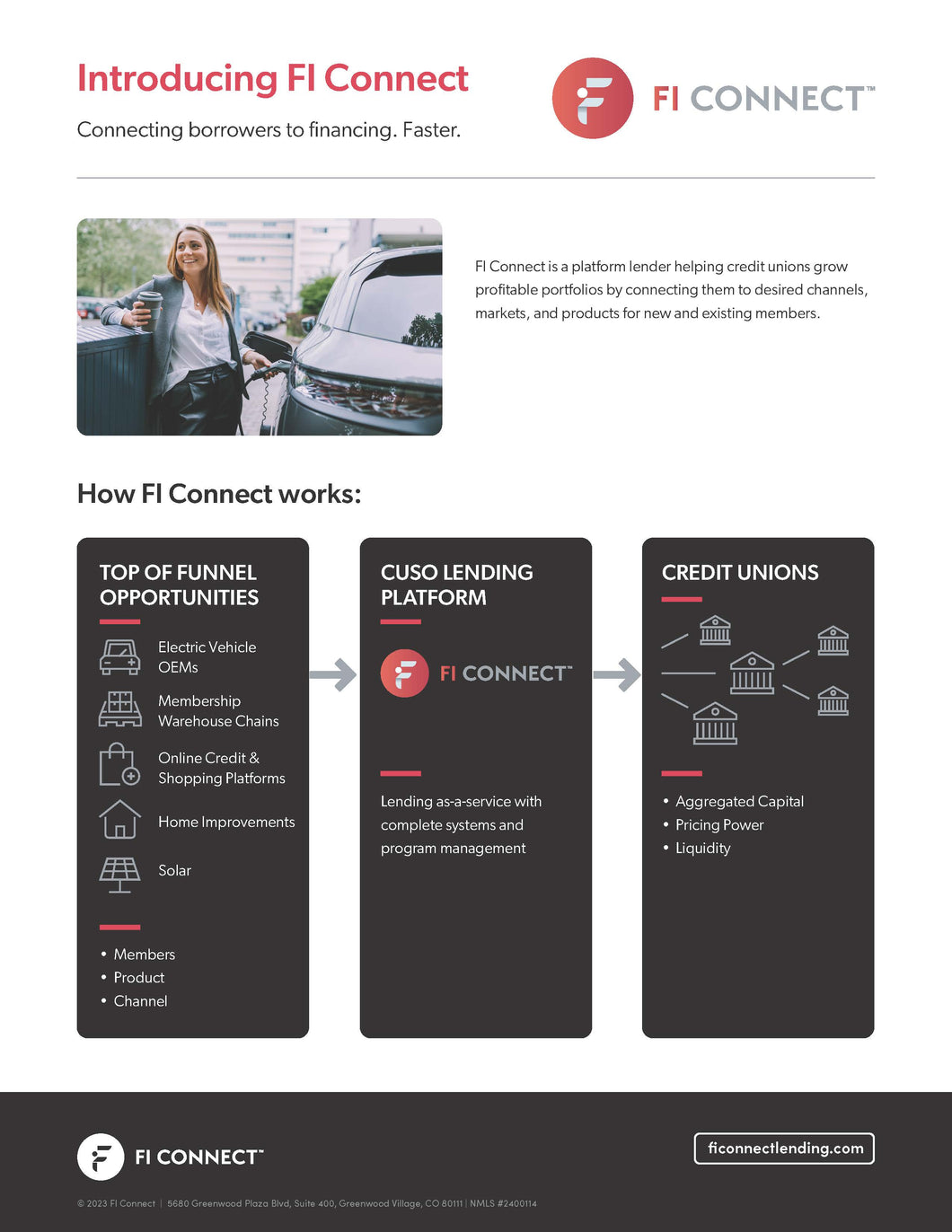 Origence FI Connect - Sales Sheet