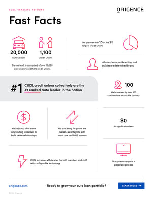 Indirect Lending Quick Facts Sales Sheet (Credit Unions)